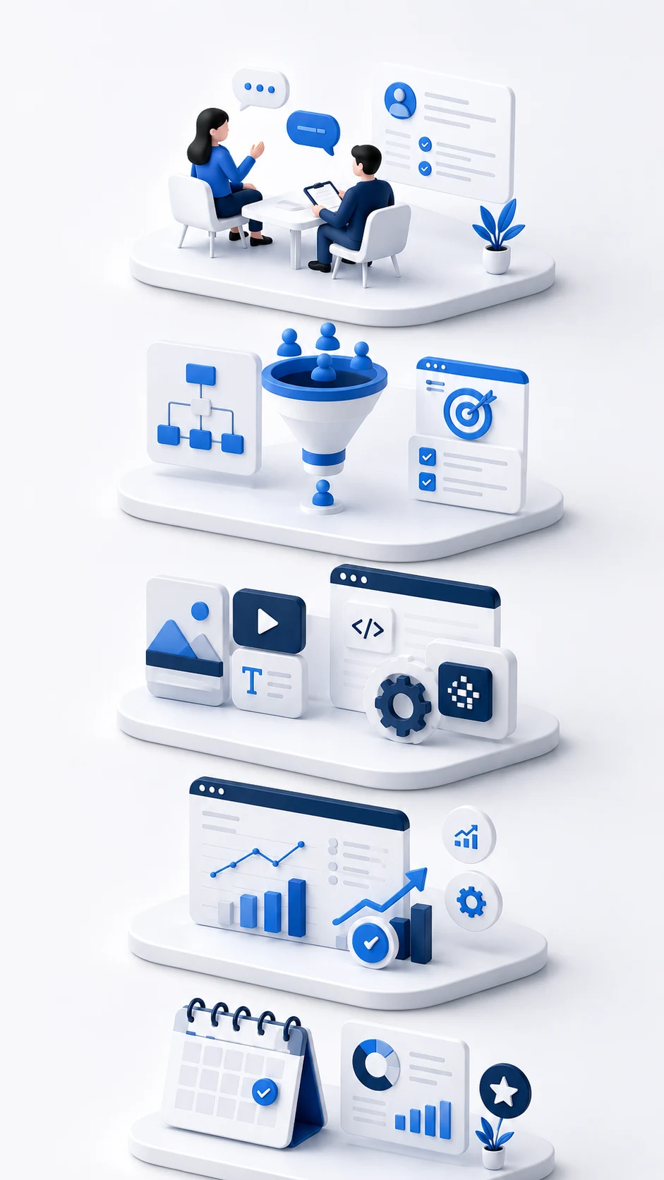 ภาพประกอบขั้นตอนการดูแลแคมเปญ TikTok Ads ตั้งแต่ปรึกษาจนถึงรายงานผล
