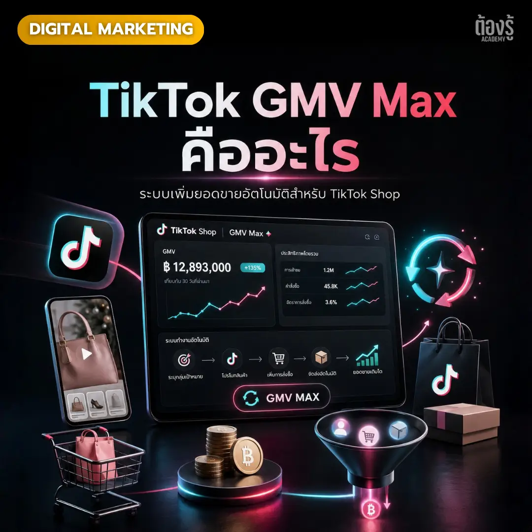 Tiktok GMV